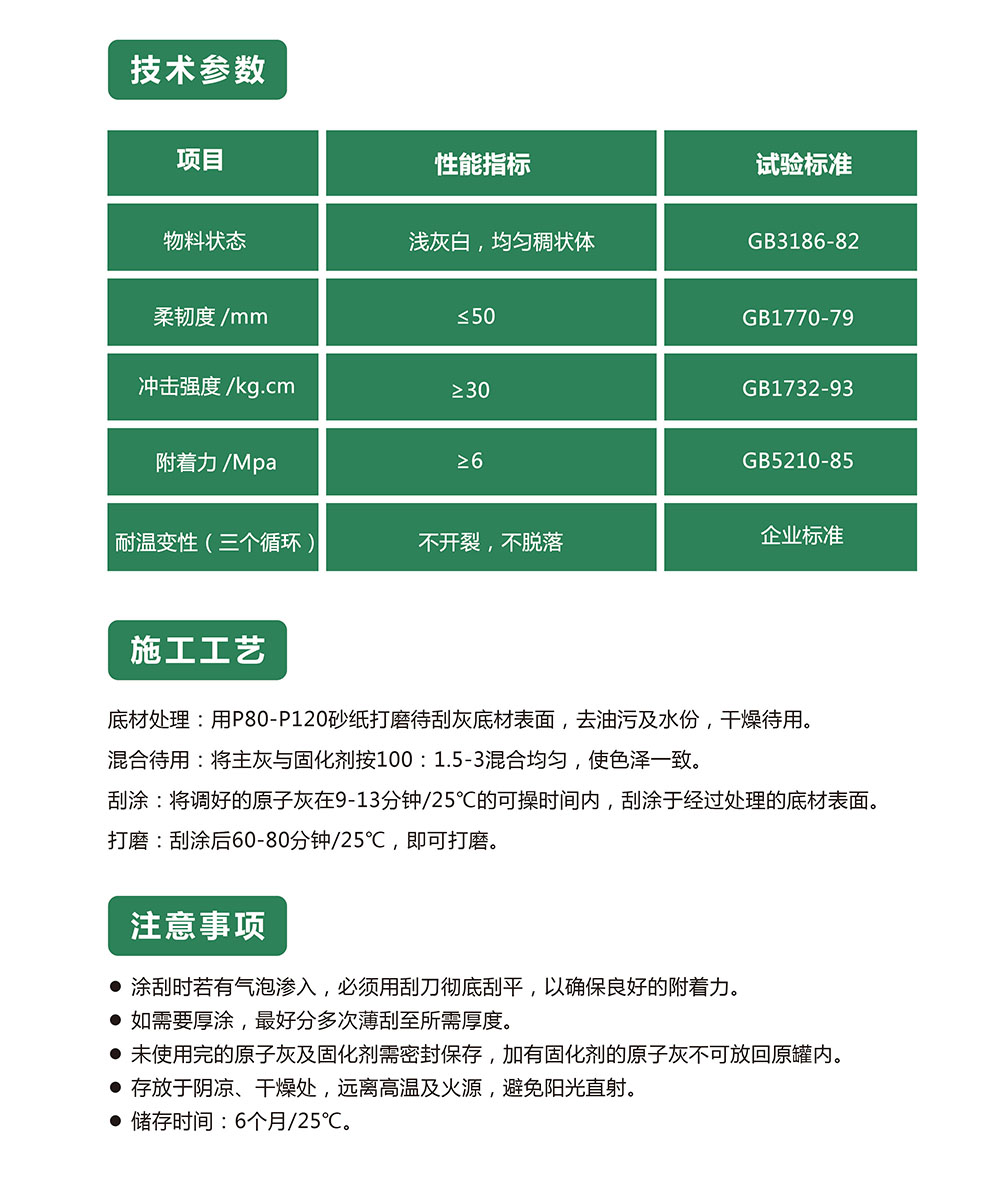 �L(zh��ng)��¹����ԭ�ӻ�